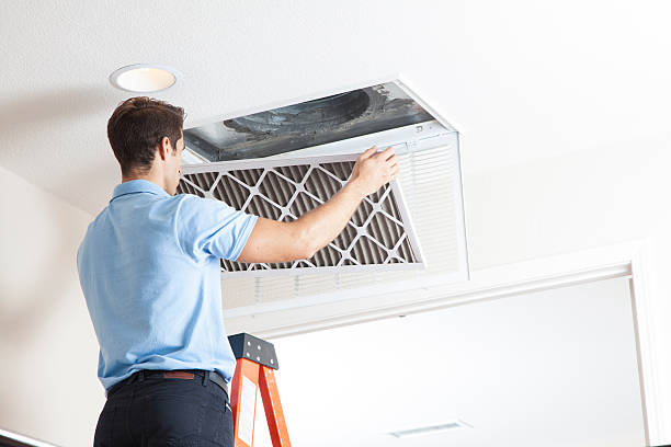 Best HVAC replacement cost  in Palmer, TX